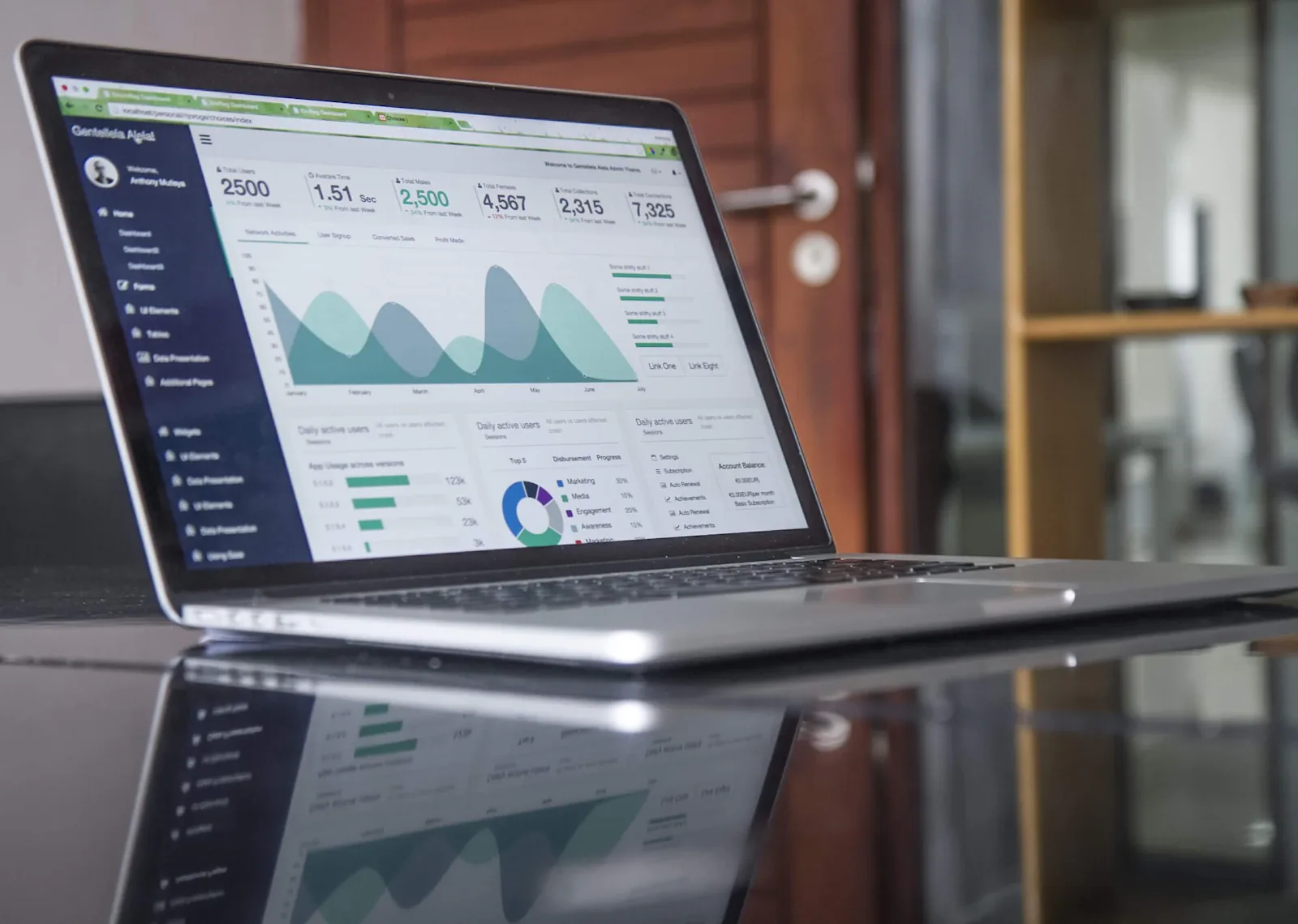 Digitale marketing analytics en strategie